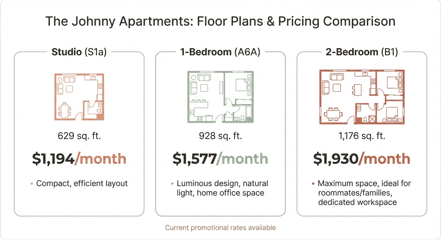 The Johnny Apartments Floor Plans and Pricing Guide