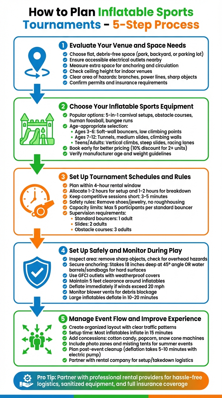 5 Steps to Plan a Successful Inflatable Sports Tournament