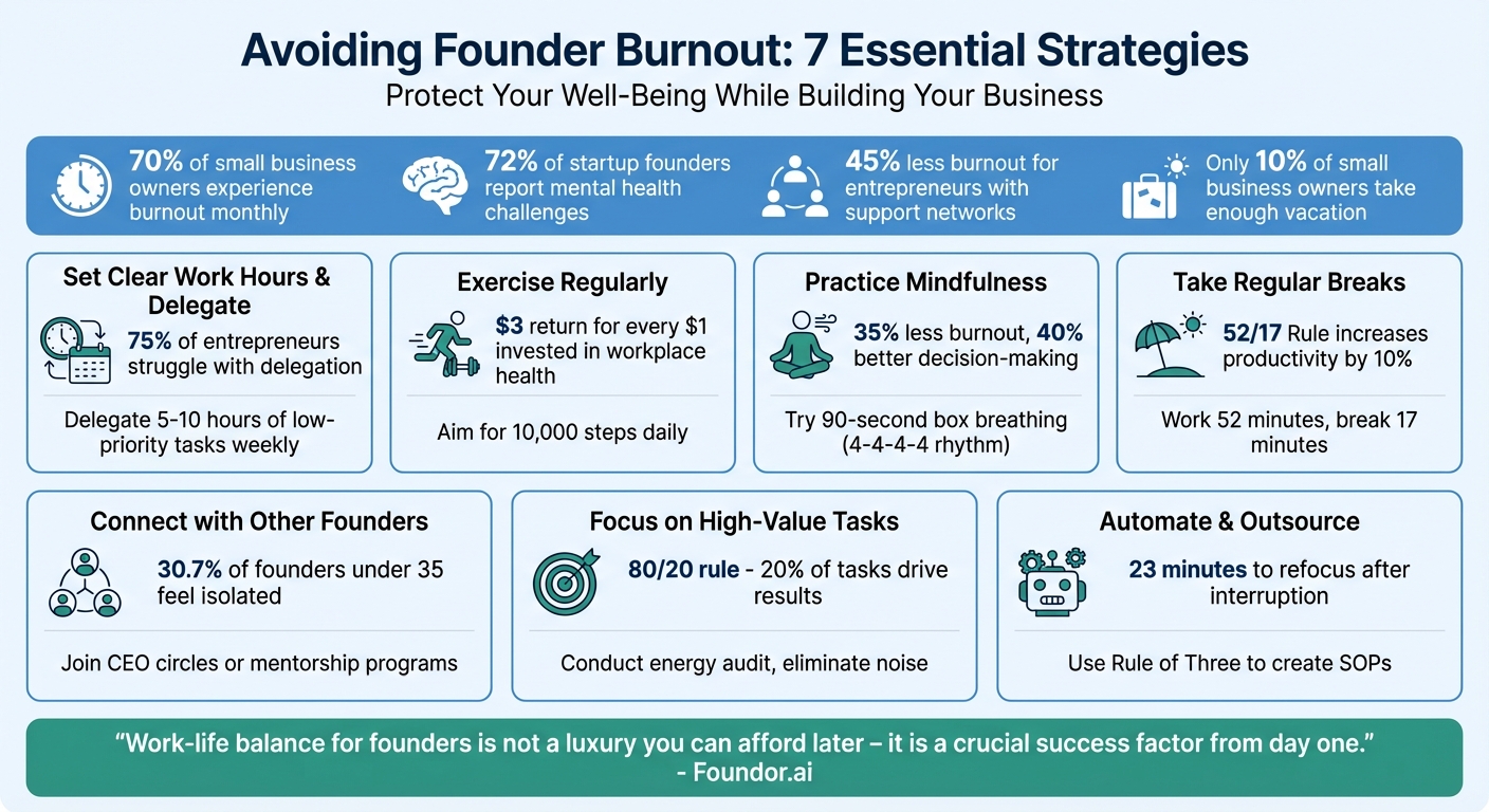 7 Work-Life Balance Tips to Prevent Entrepreneur Burnout