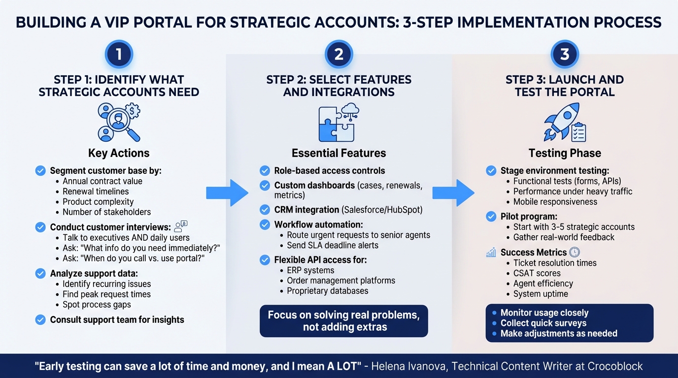 How to Build a VIP Portal in 3 Steps: Implementation Guide