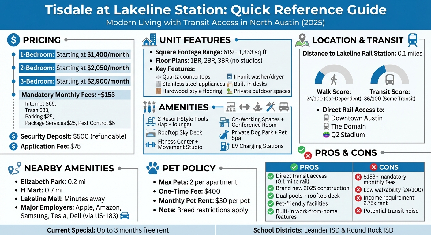 Tisdale at Lakeline Station Apartments Quick Reference Guide
