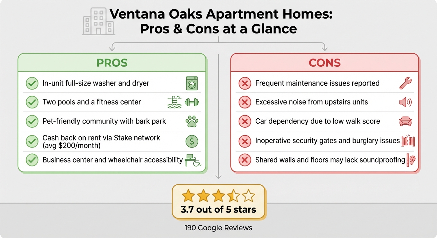 Ventana Oaks Apartments Pros and Cons Comparison