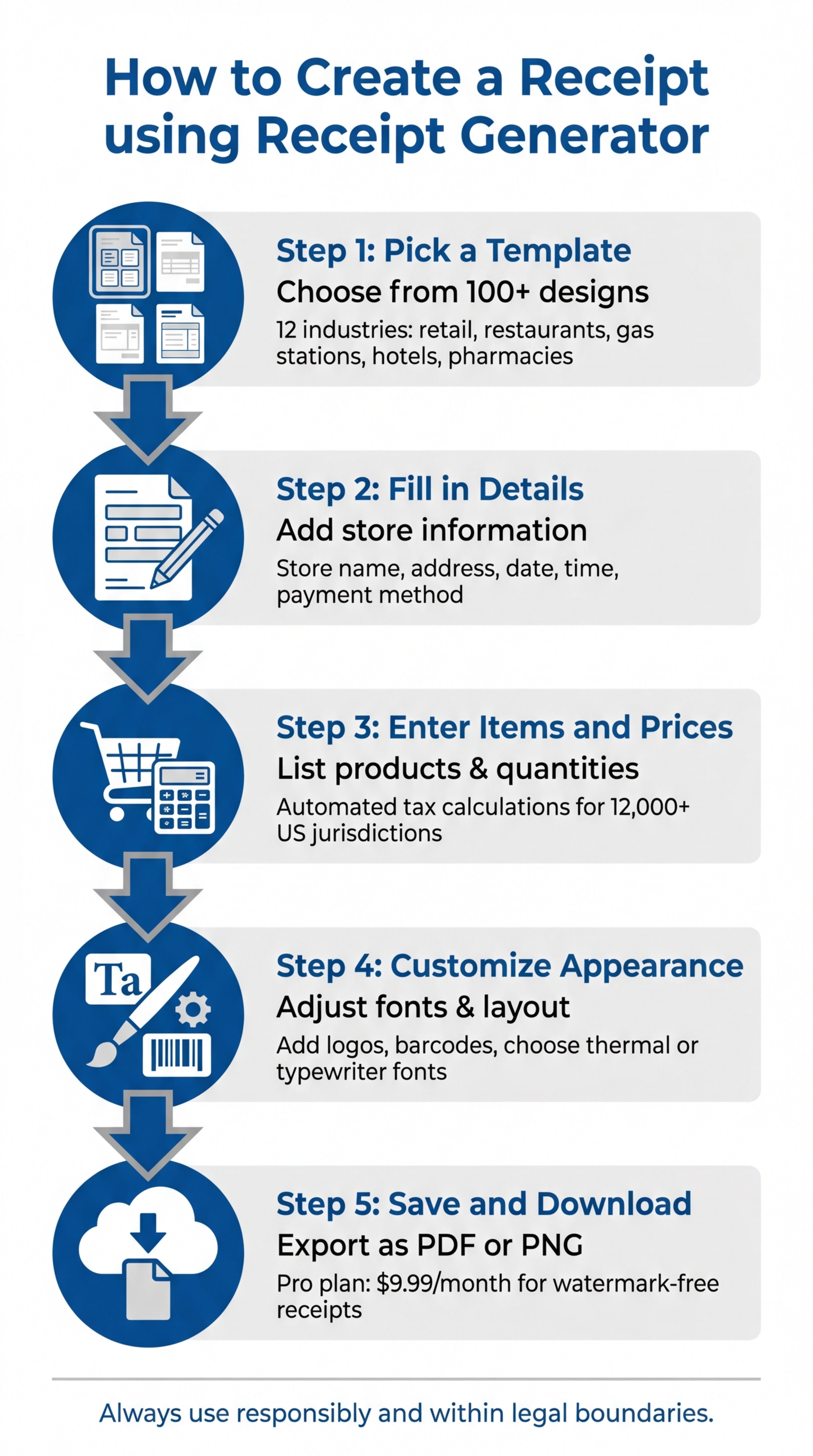 5 Steps to Create a Receipt Using Receipt Generator