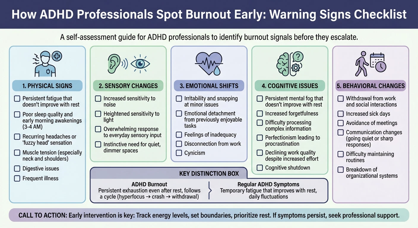 Early Warning Signs of ADHD Burnout: Physical, Emotional, Cognitive and Behavioral Indicators