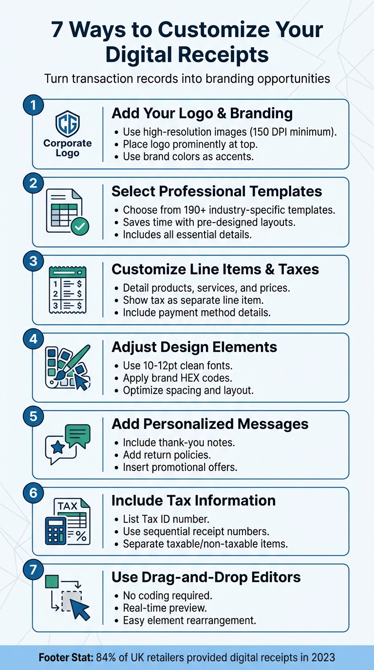 7 Ways to Customize Digital Receipts for Better Customer Experience