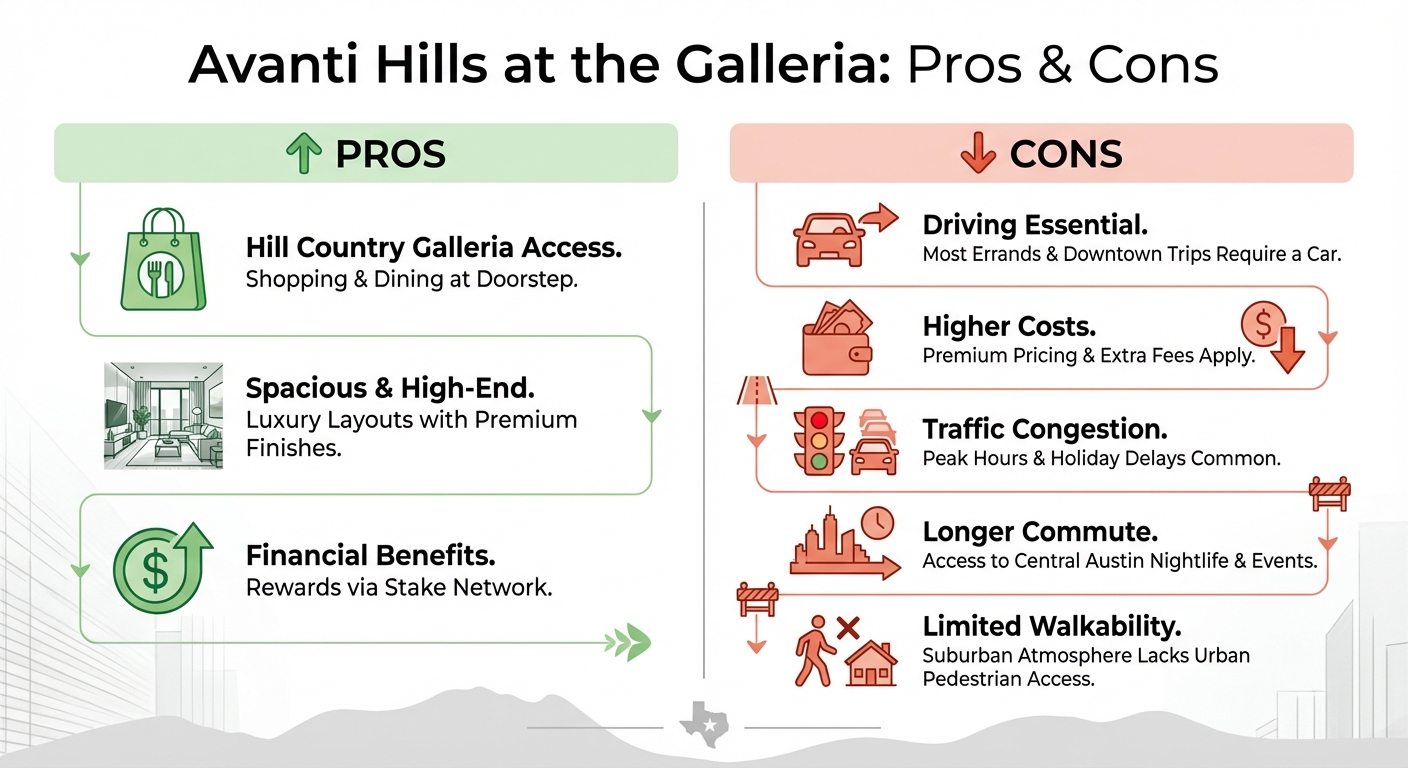 Avanti Hills at the Galleria: Pros vs Cons Comparison