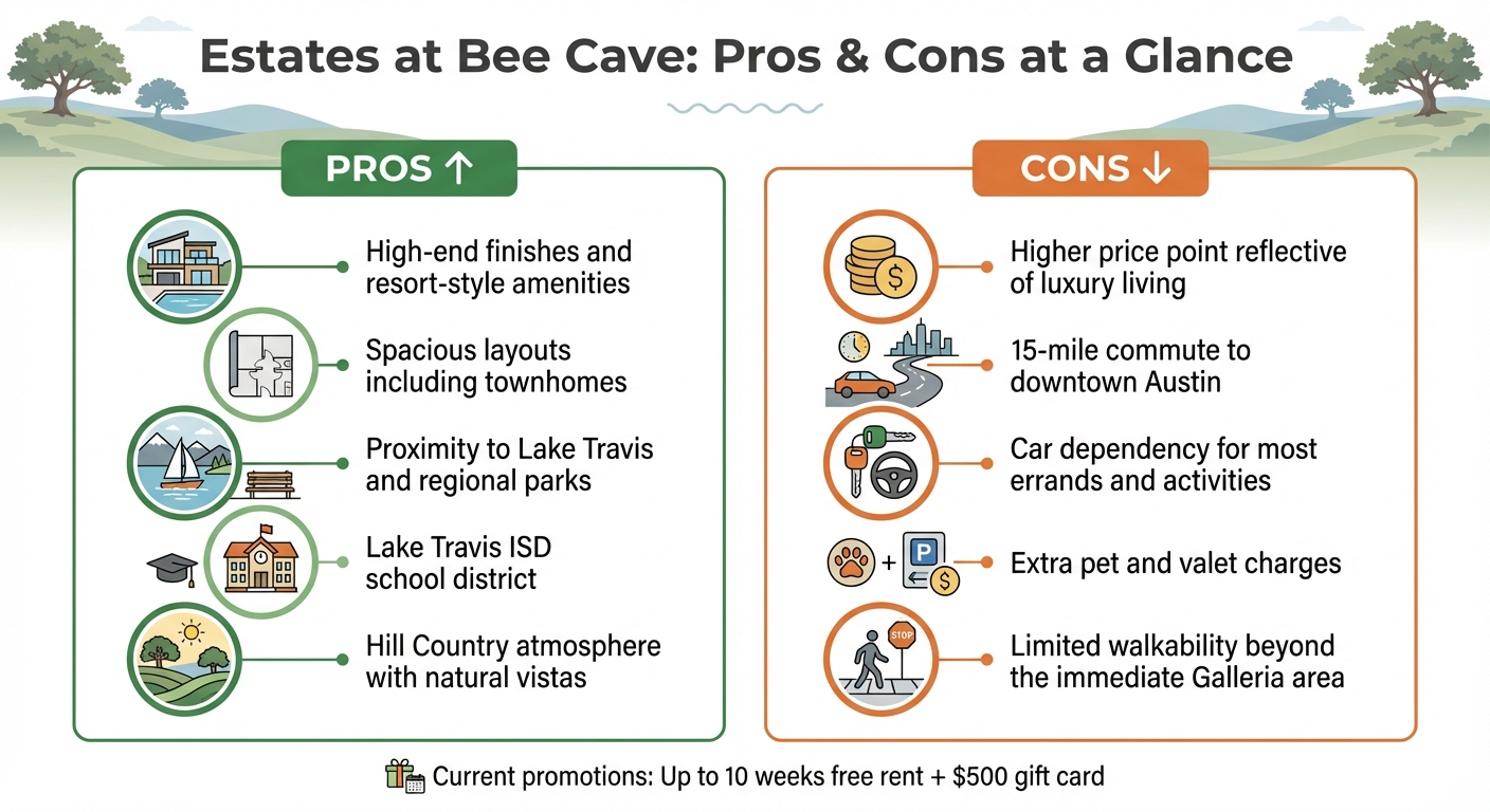 Estates at Bee Cave Apartments: Pros vs Cons Comparison