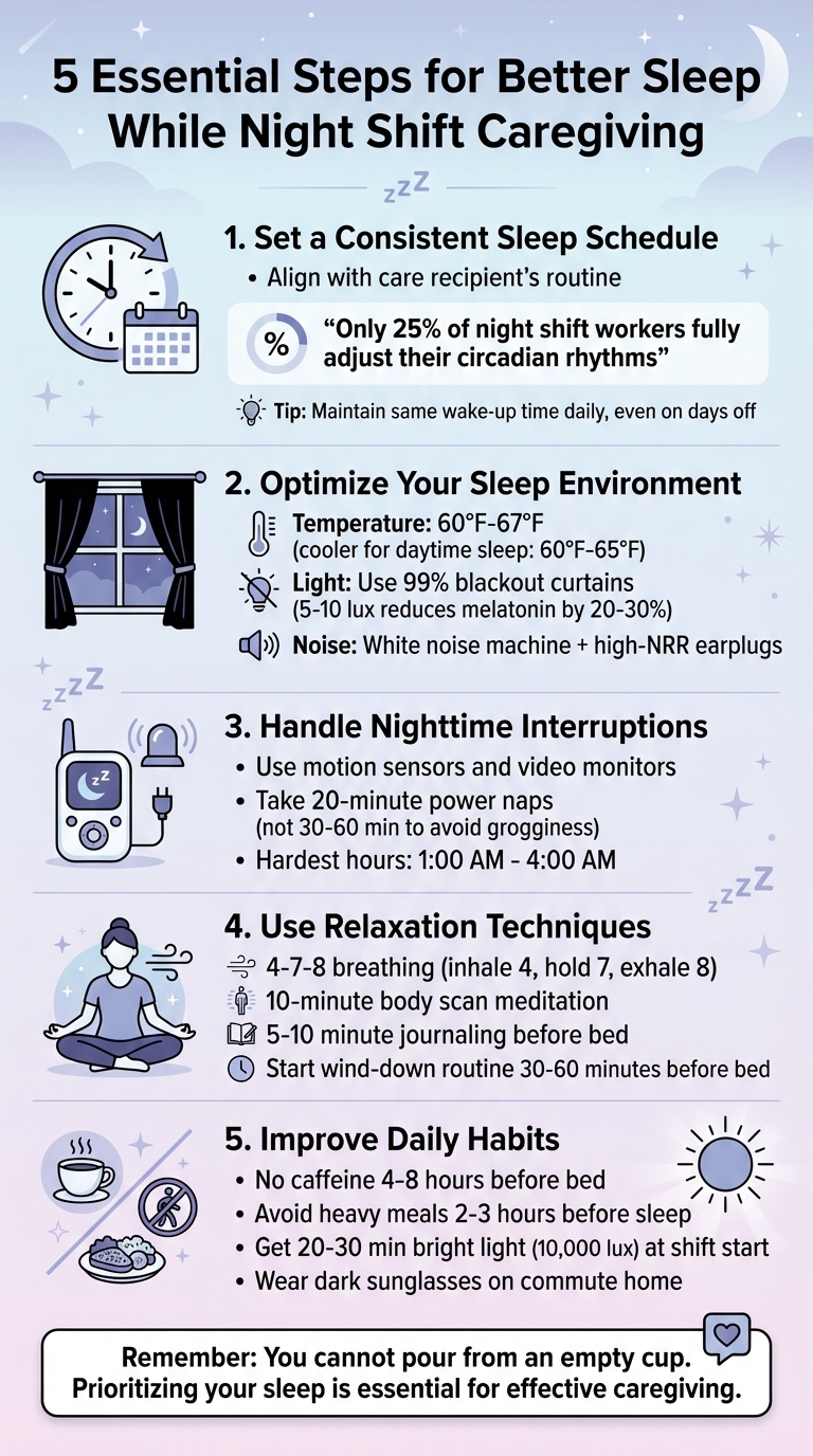 5 Essential Steps for Better Sleep While Caregiving at Night