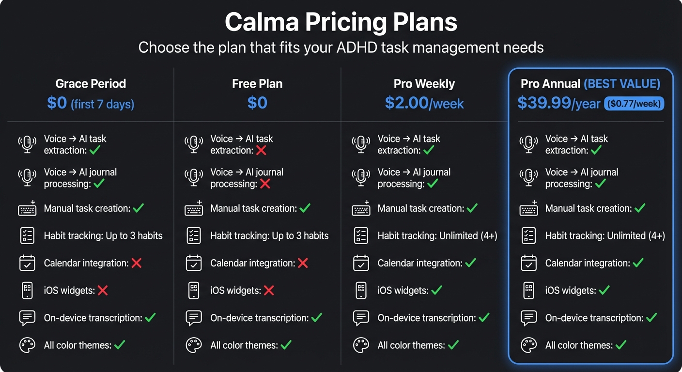 Calma Pricing Plans Comparison for ADHD Task Management