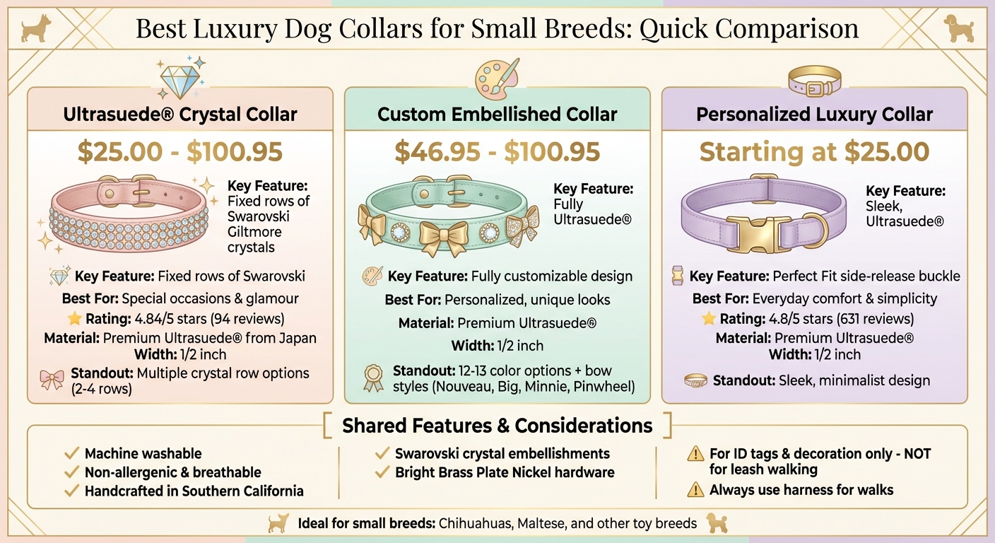 Luxury Dog Collar Comparison: Features, Prices, and Best Uses for Small Breeds