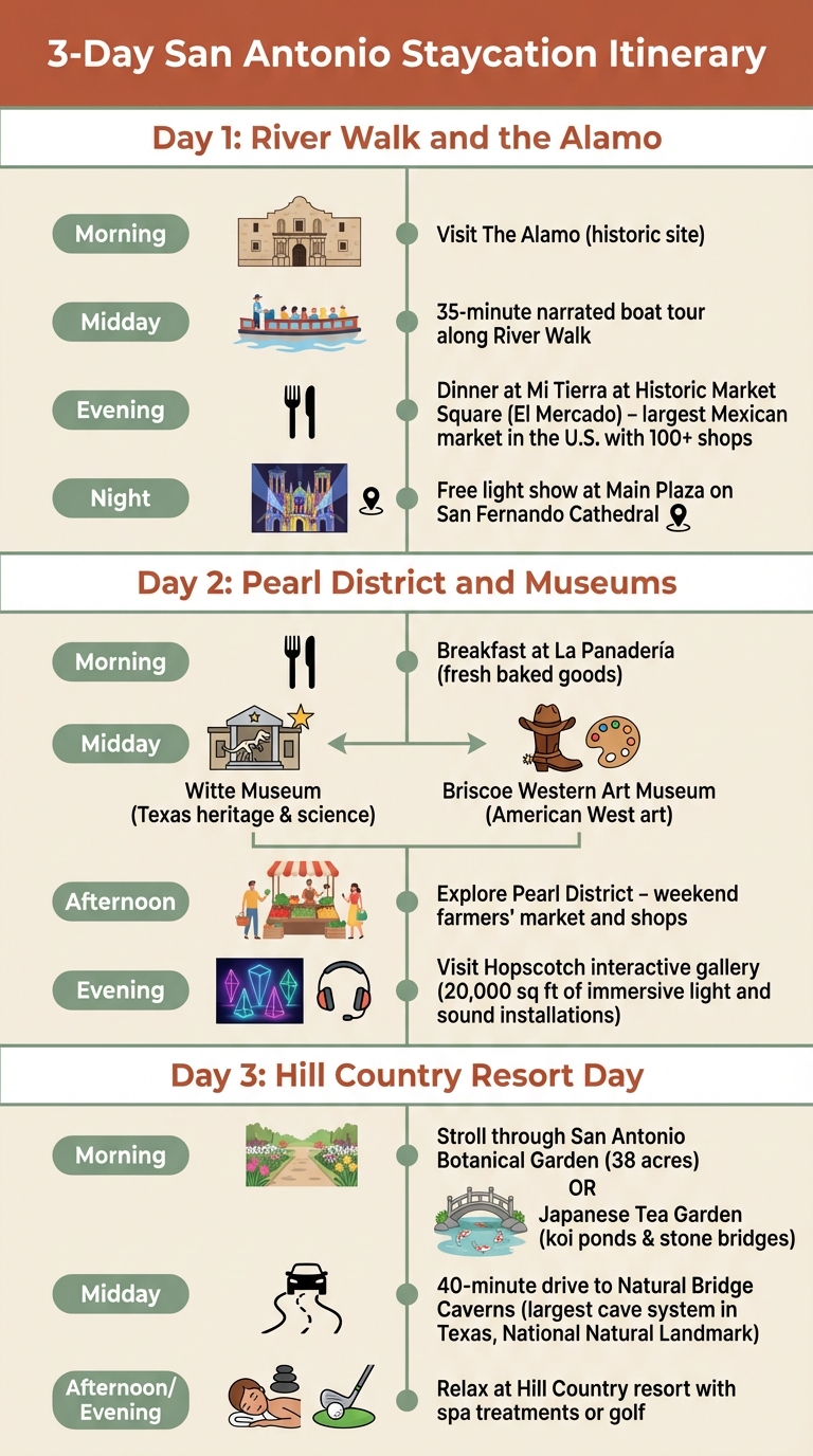 3-Day San Antonio Staycation Itinerary Guide