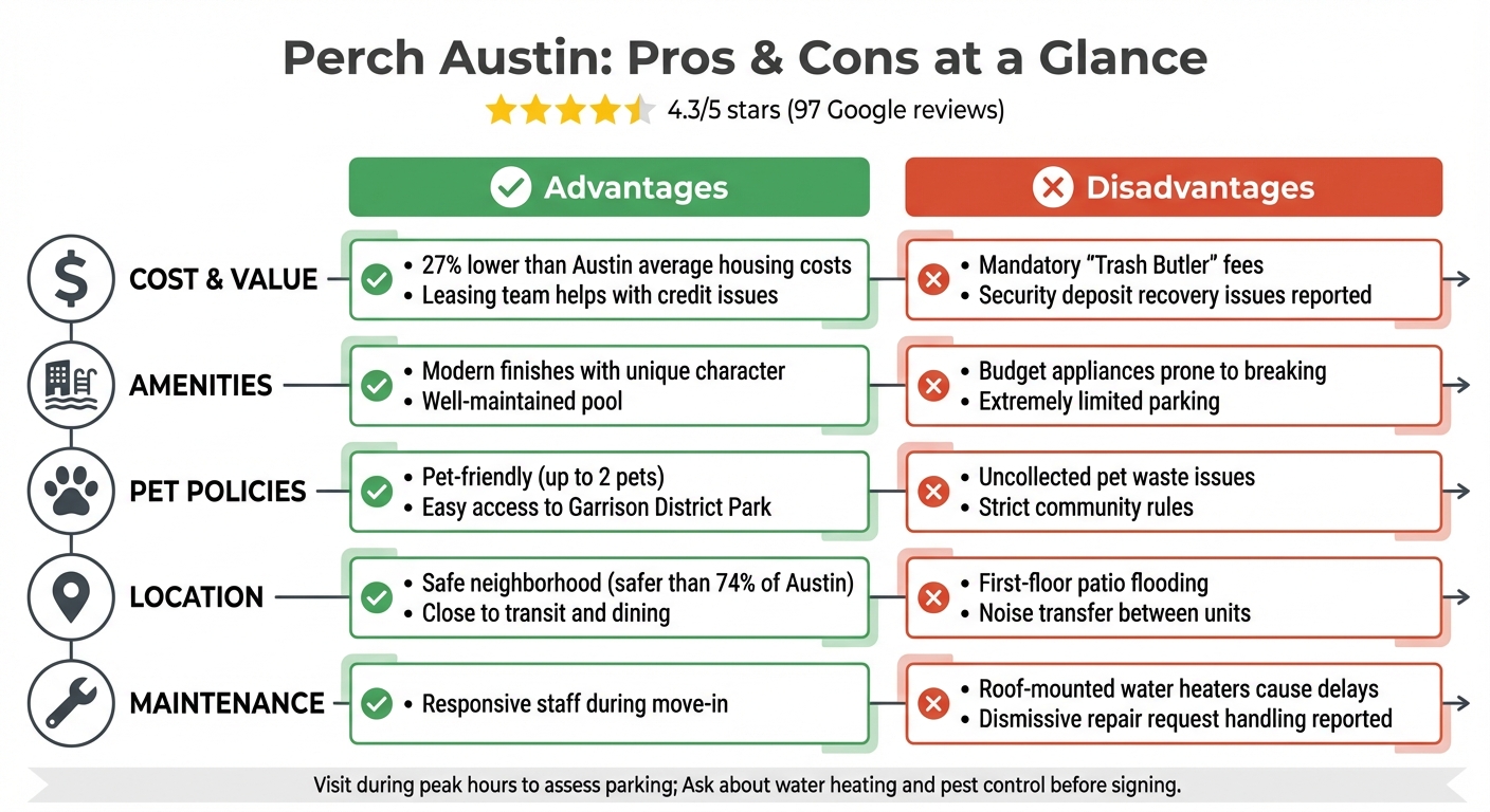 Perch Austin Apartments Pros and Cons Comparison