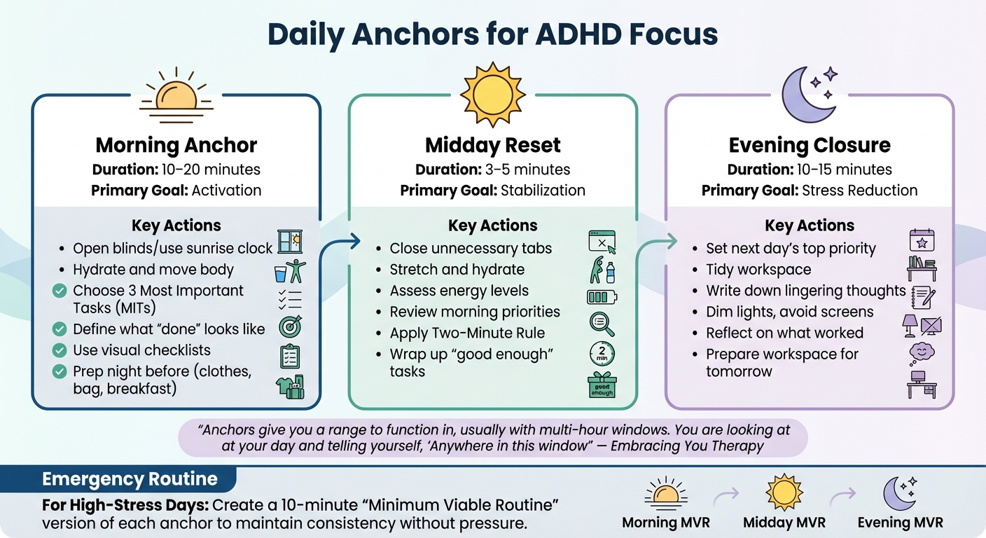 Daily ADHD Work Routine Framework: Morning, Midday, and Evening Anchors