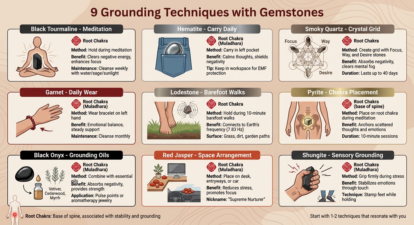 9 Grounding Techniques with Gemstones: Quick Reference Guide