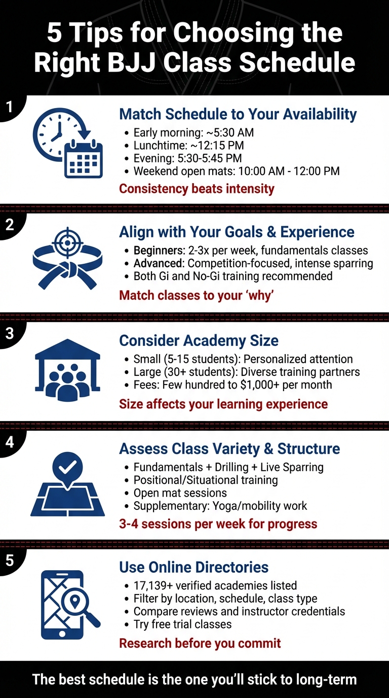 5 Tips for Choosing the Right BJJ Class Schedule