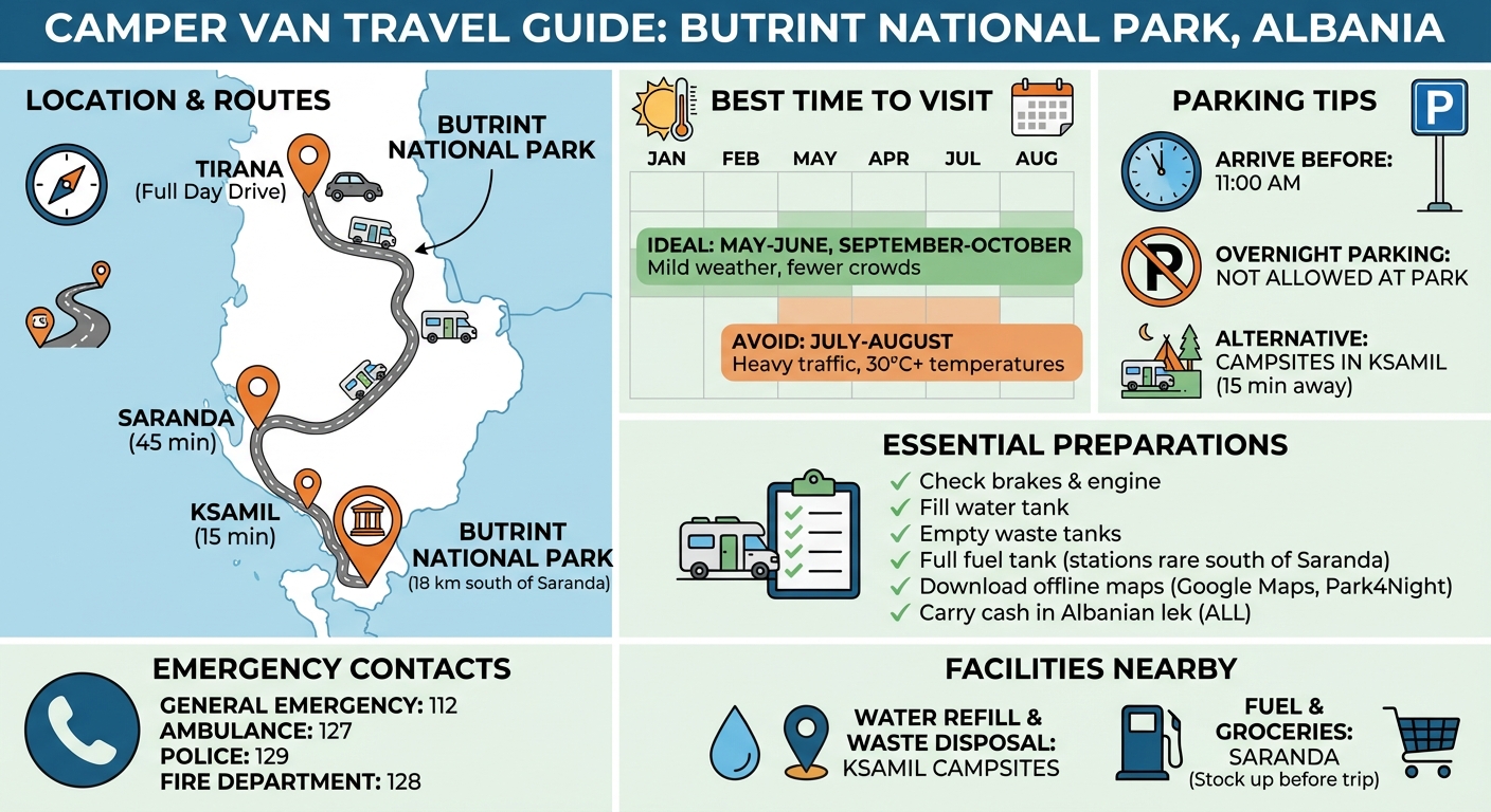 Butrint Camper Van Travel Guide: Routes, Timing, and Essential Tips