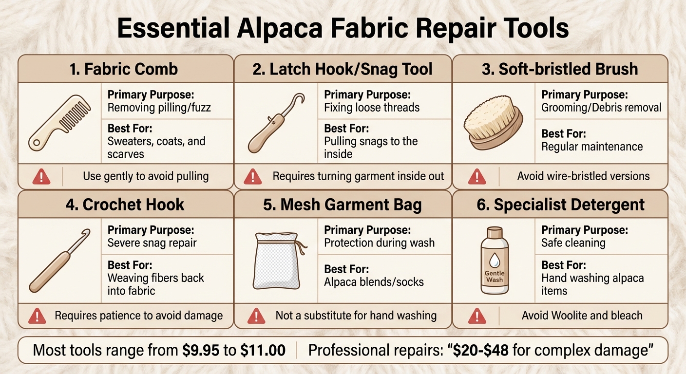 Alpaca Fabric Repair Tools Comparison Guide