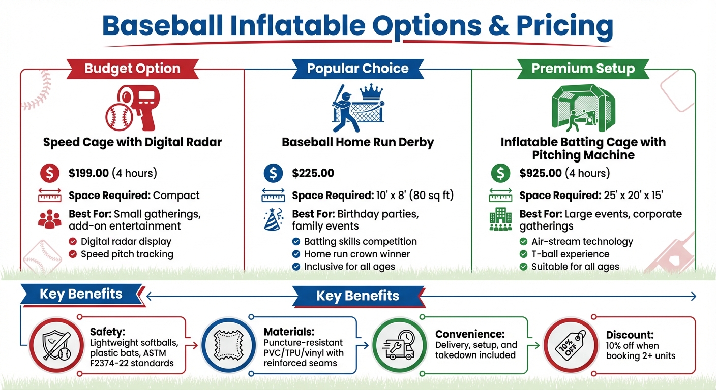 Baseball Inflatable Rental Options and Pricing Guide for Summer Events
