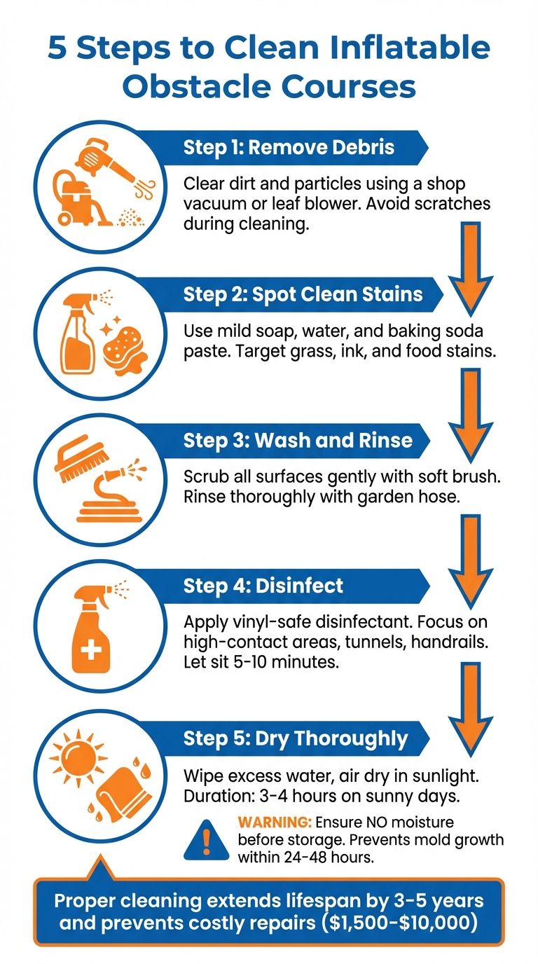 5-Step Process for Cleaning Inflatable Obstacle Courses