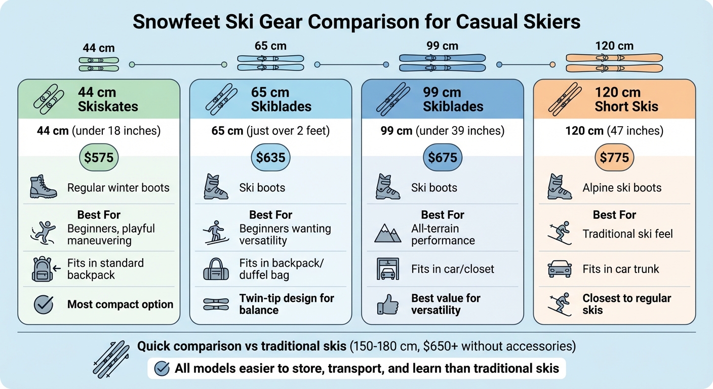 Snowfeet Ski Gear Comparison: 4 Models for Casual Skiers