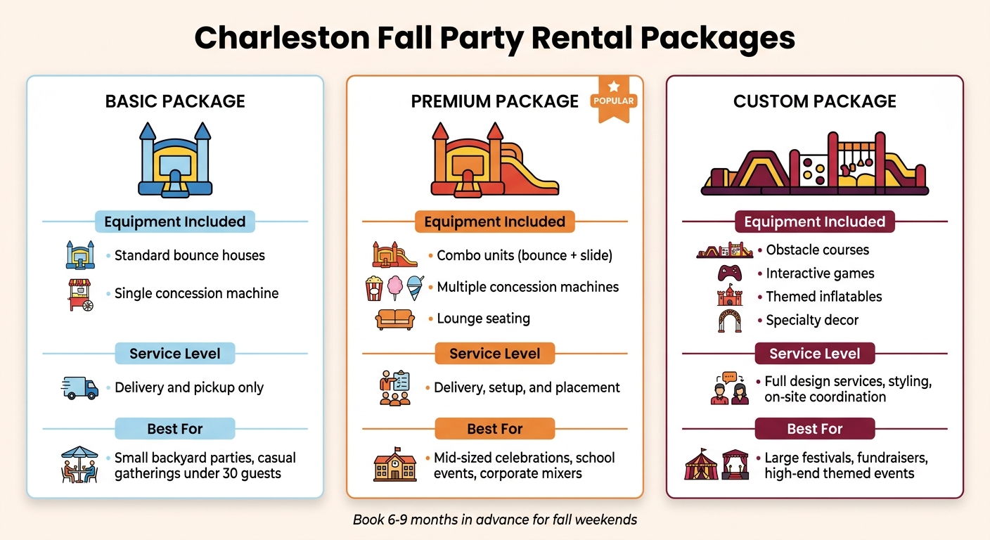 Charleston Fall Party Rental Packages Comparison Guide