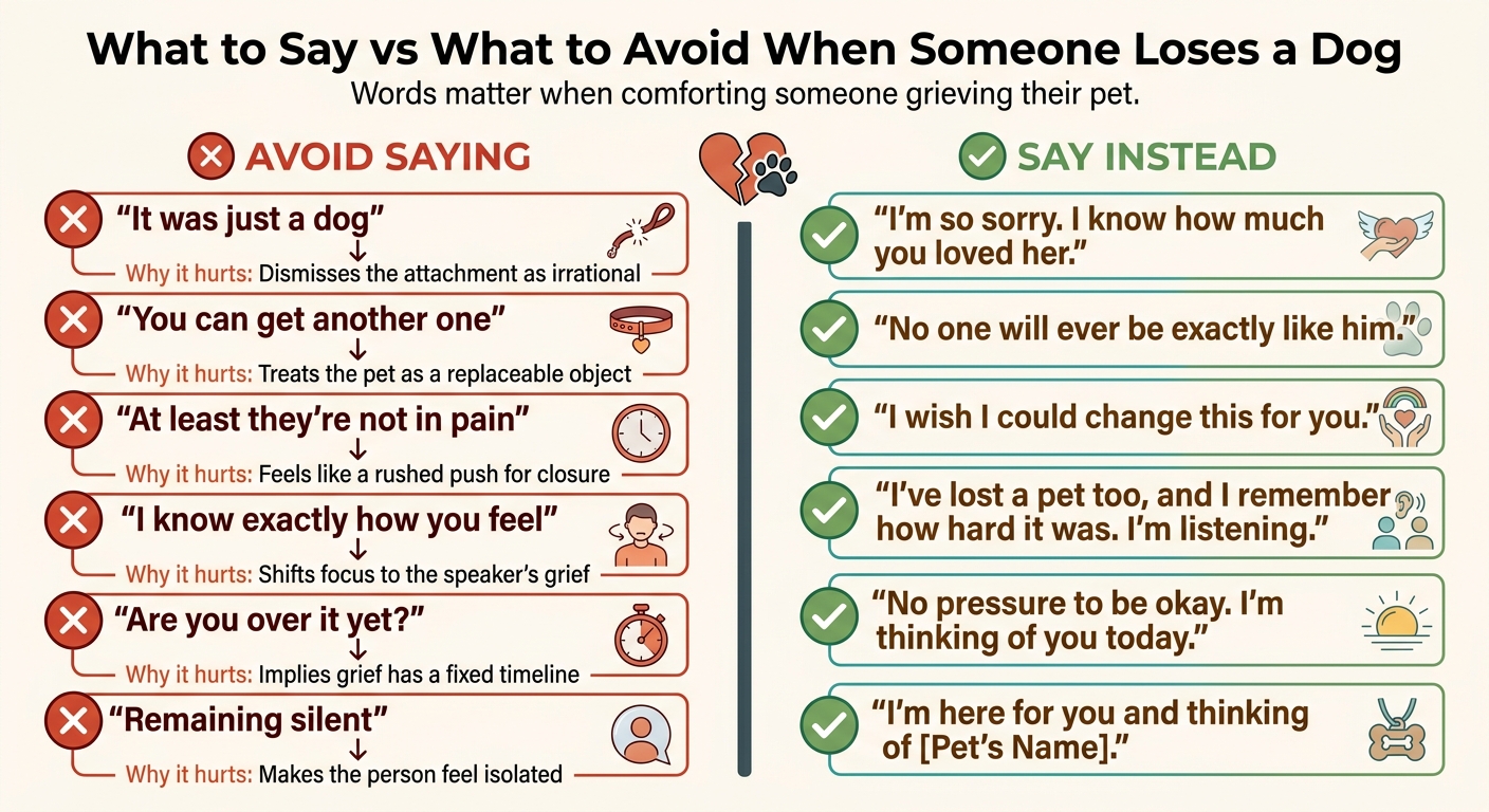 What to Say vs What to Avoid When Someone Loses a Dog
