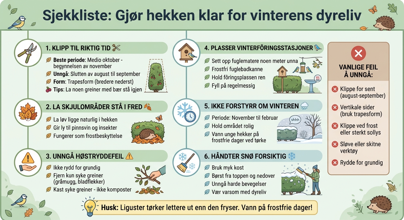 Sjekkliste for å gjøre ligusterhekken klar for vinteren