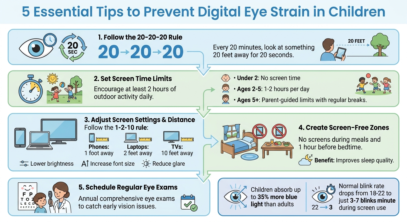 5 Essential Tips to Prevent Digital Eye Strain in Children