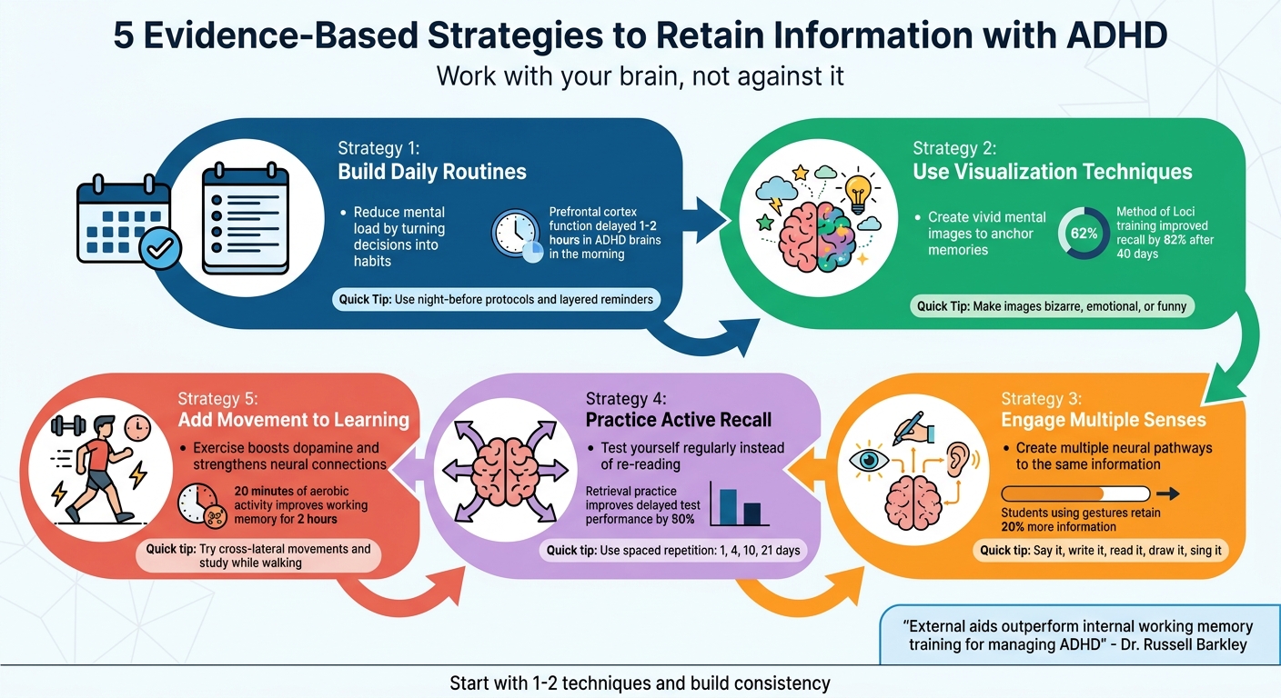 5 Evidence-Based Strategies to Retain Information with ADHD