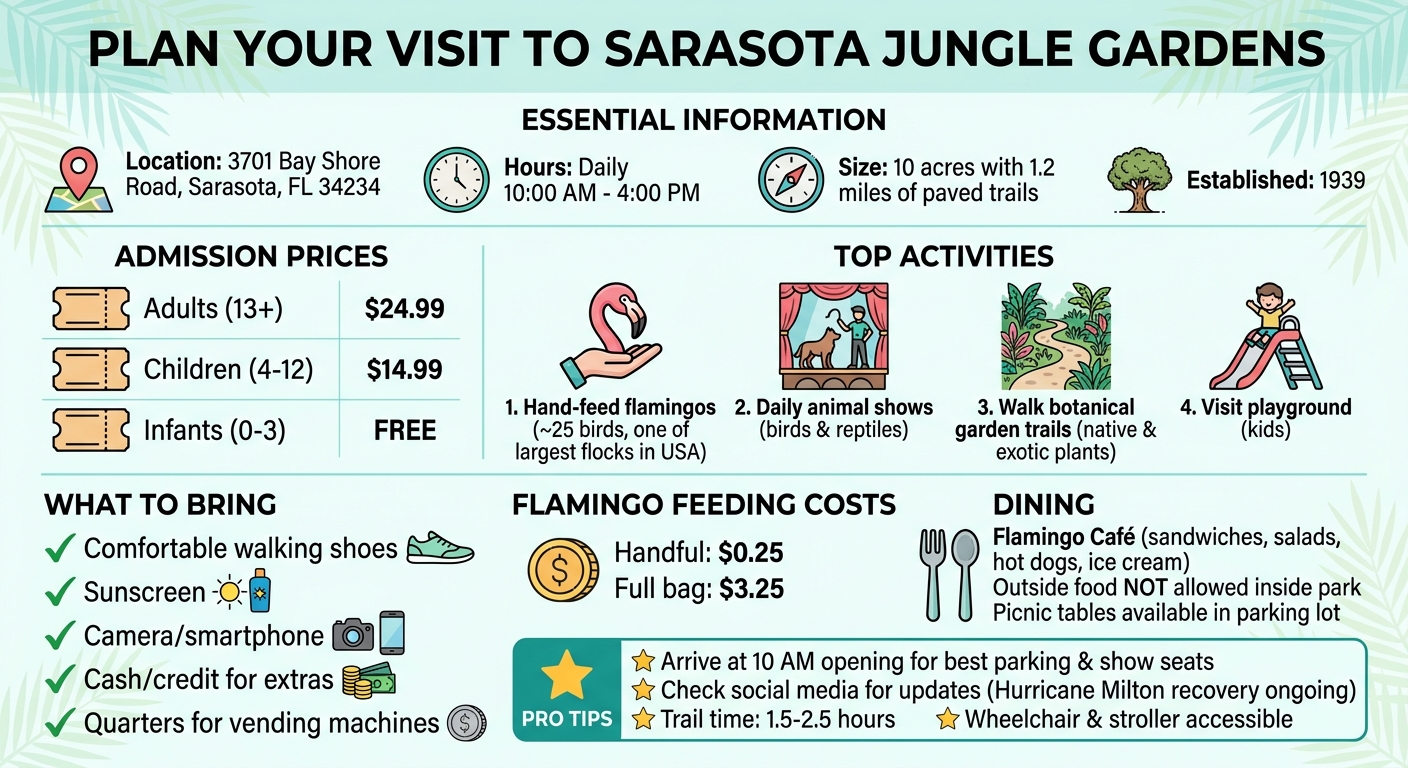 Sarasota Jungle Gardens Visitor Planning Guide