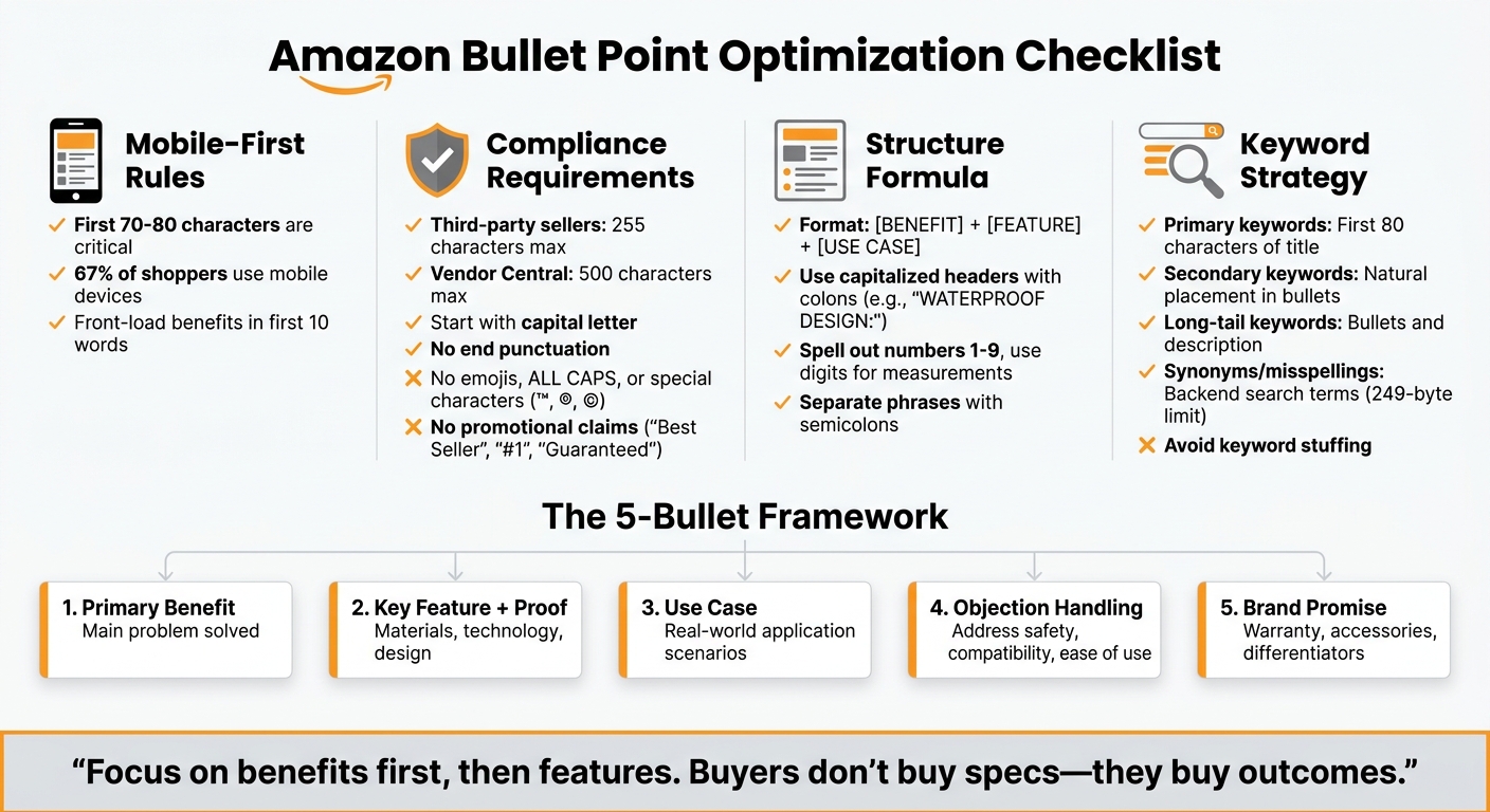 Amazon Bullet Point Optimization Checklist: Step-by-Step Guide