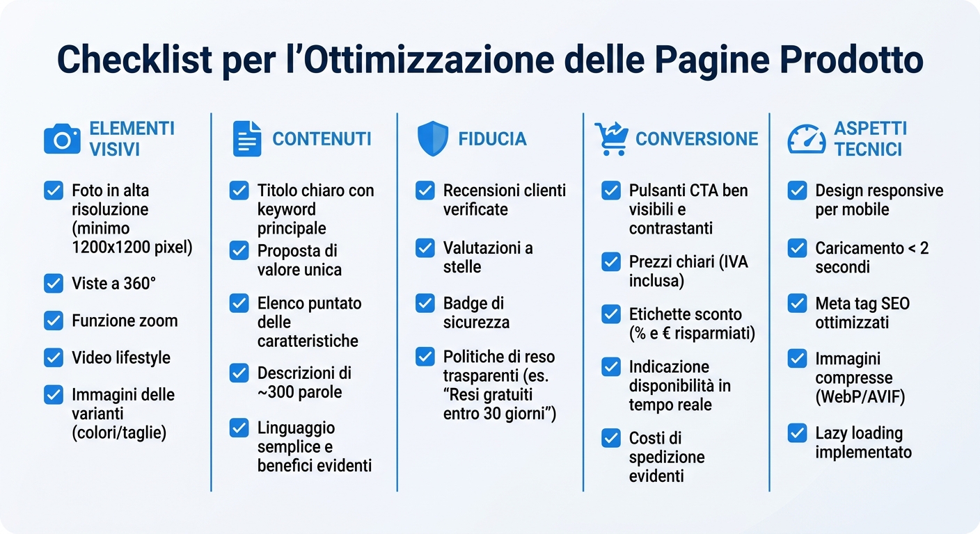 Guida completa al design di pagine prodotto 1 Checklist completa per l'ottimizzazione delle pagine prodotto e-commerce