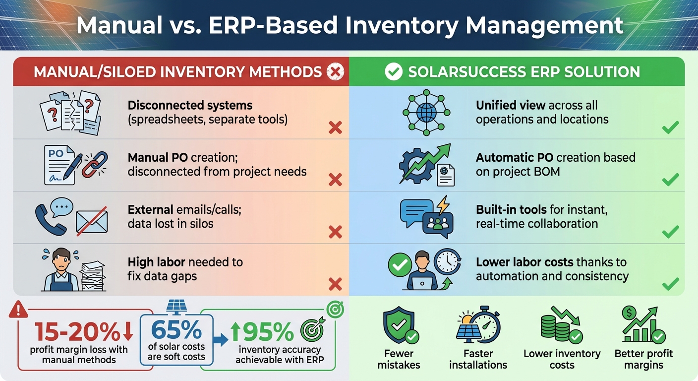 Manual vs ERP Inventory Management for Solar Companies
