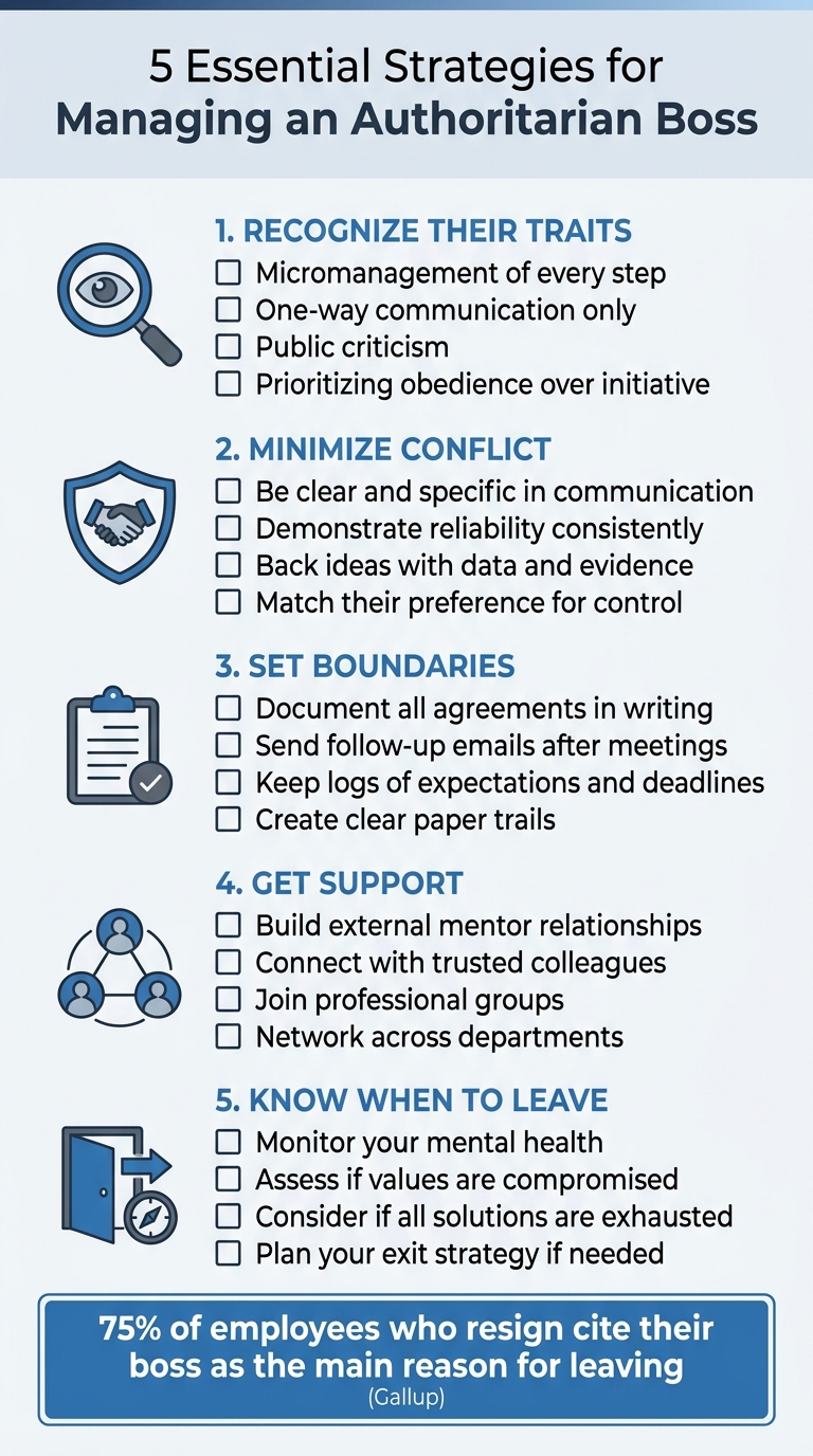 5 Essential Strategies for Managing an Authoritarian Boss - Infographic © MyDifficultBoss.com