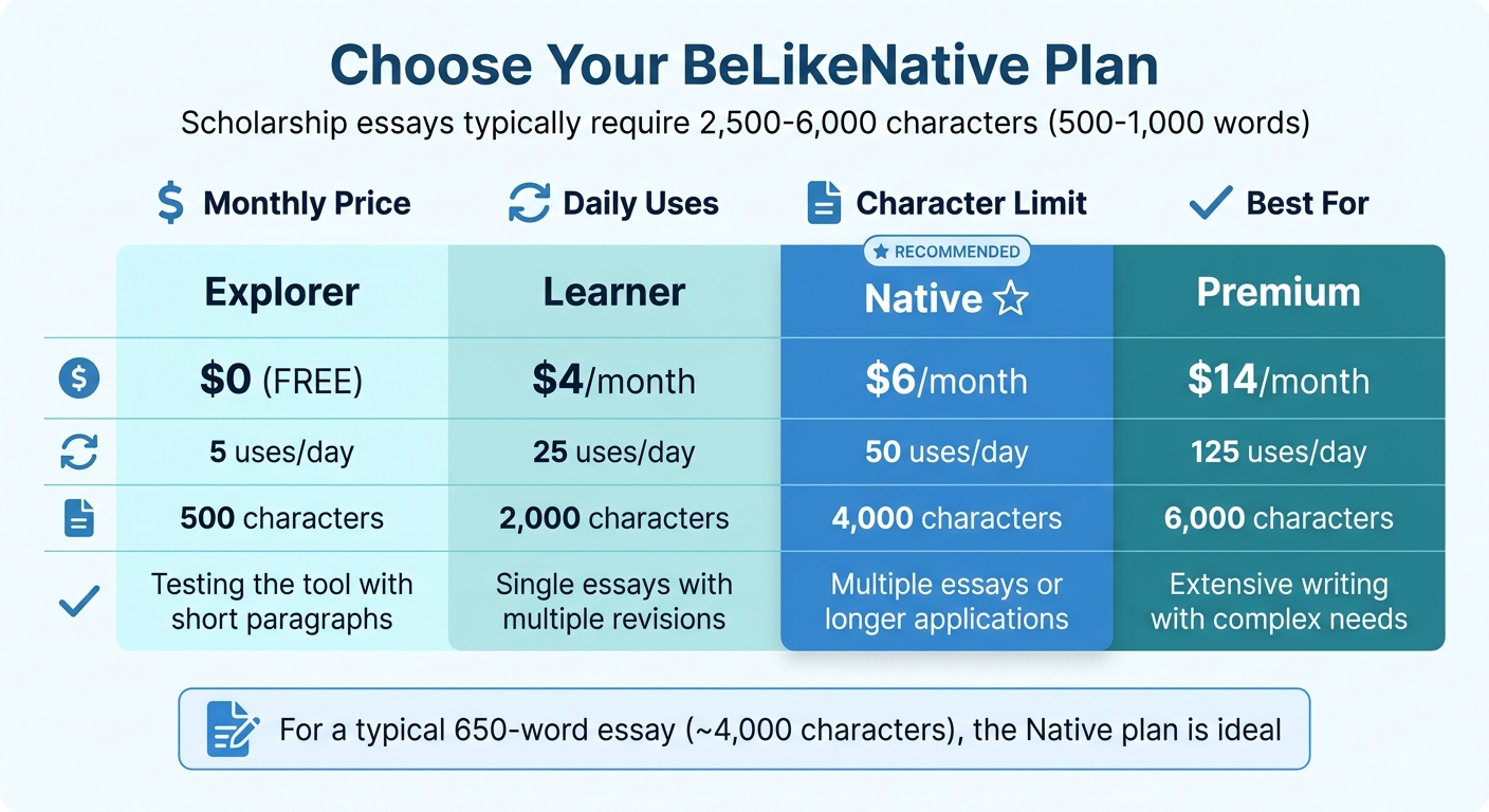BeLikeNative Pricing Plans Comparison for Scholarship Essay Writing