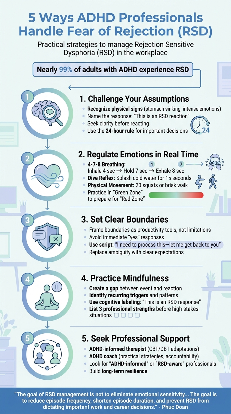 5 Strategies ADHD Professionals Use to Manage Rejection Sensitive Dysphoria at Work