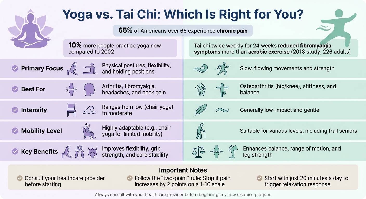 Yoga vs Tai Chi for Seniors with Chronic Pain: Complete Comparison Guide
