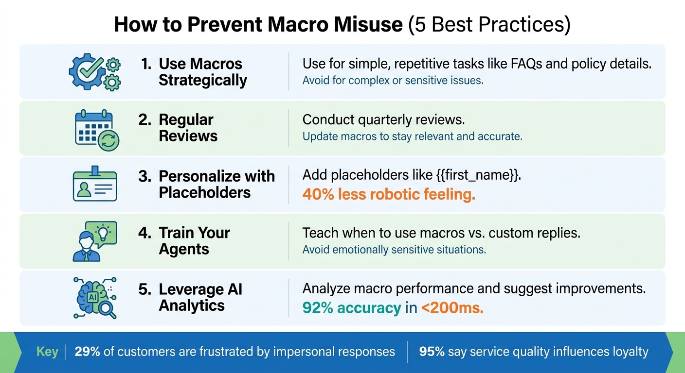 5 Best Practices to Prevent Macro Misuse in Customer Support