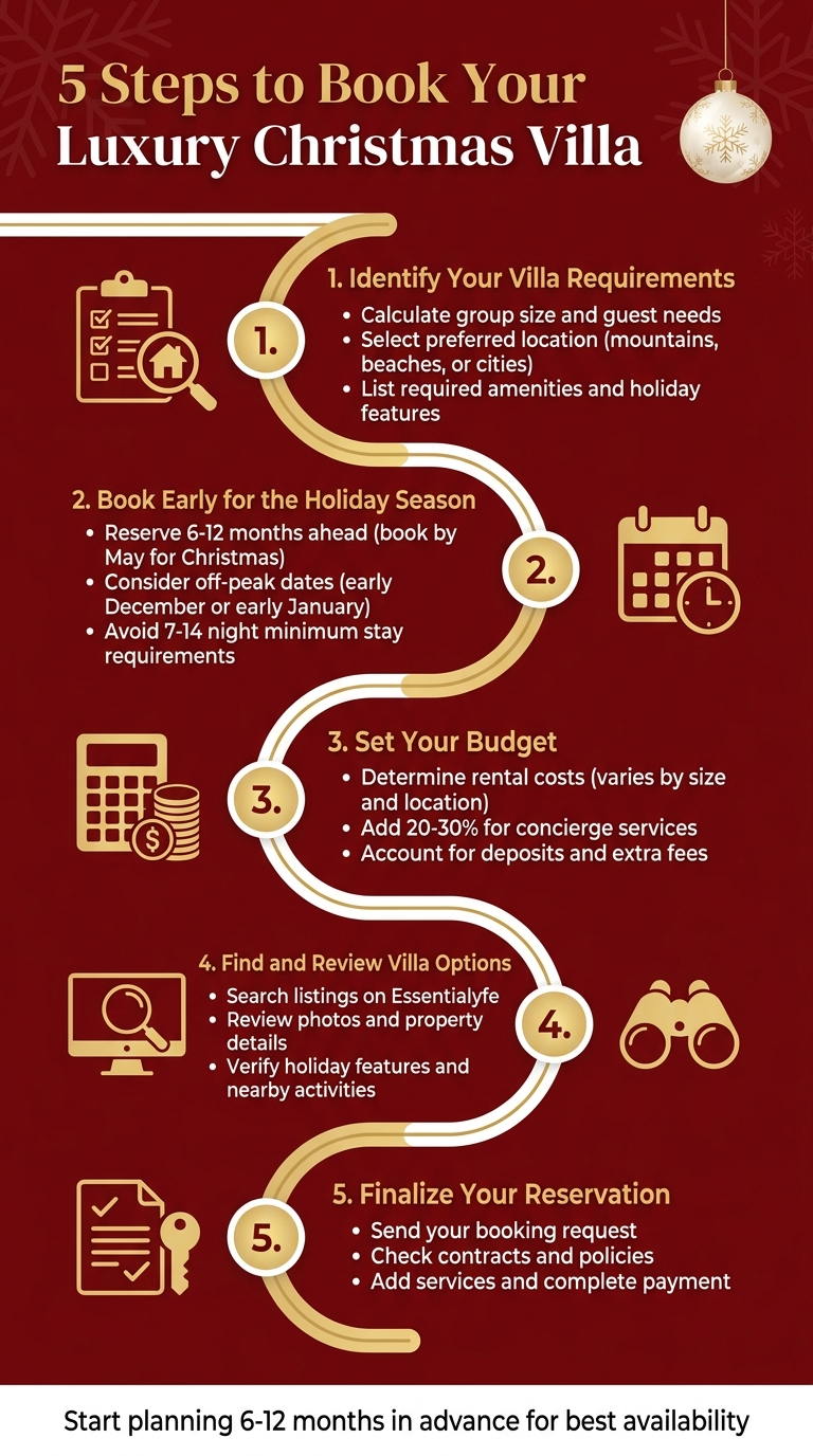 5-Step Guide to Booking a Luxury Christmas Villa