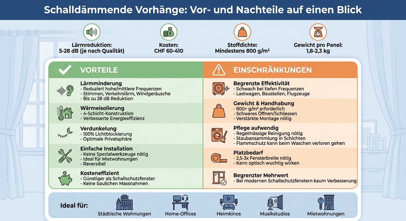 Vor- und Nachteile von schalldämmenden Vorhängen im Überblick