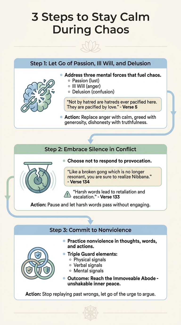 3 Steps to Stay Calm During Chaos Using Dhammapada Teachings