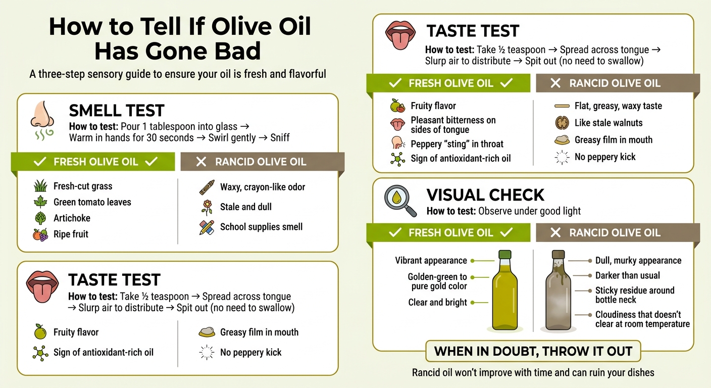 How to Test if Olive Oil Has Gone Bad: 3-Step Sensory Guide