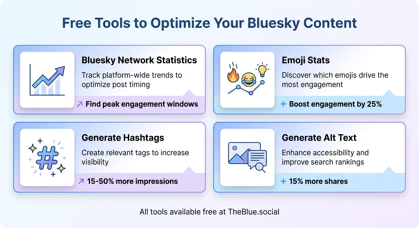 TheBlue.social Free Tools for Bluesky Content Optimization