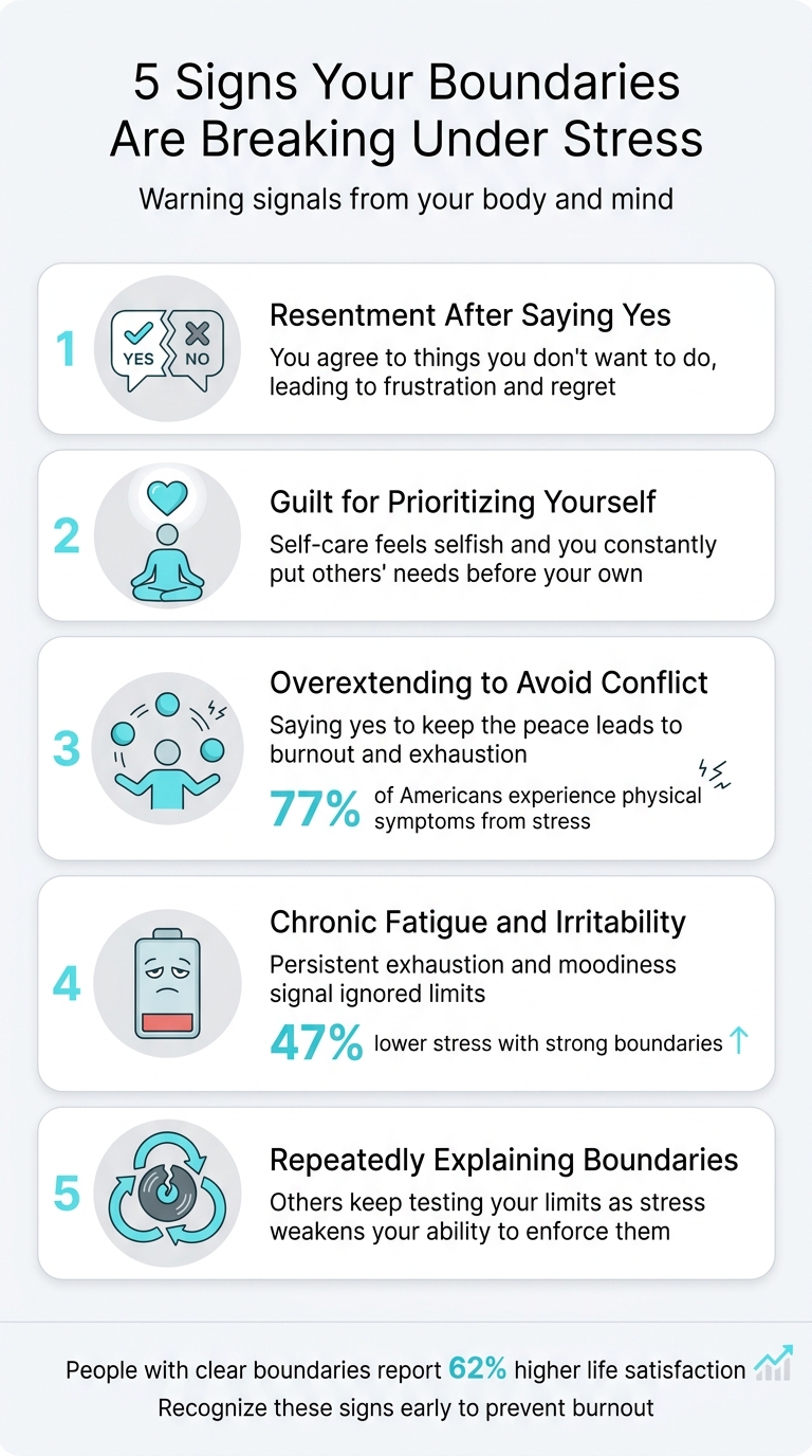 5 Warning Signs Your Boundaries Are Breaking Under Stress