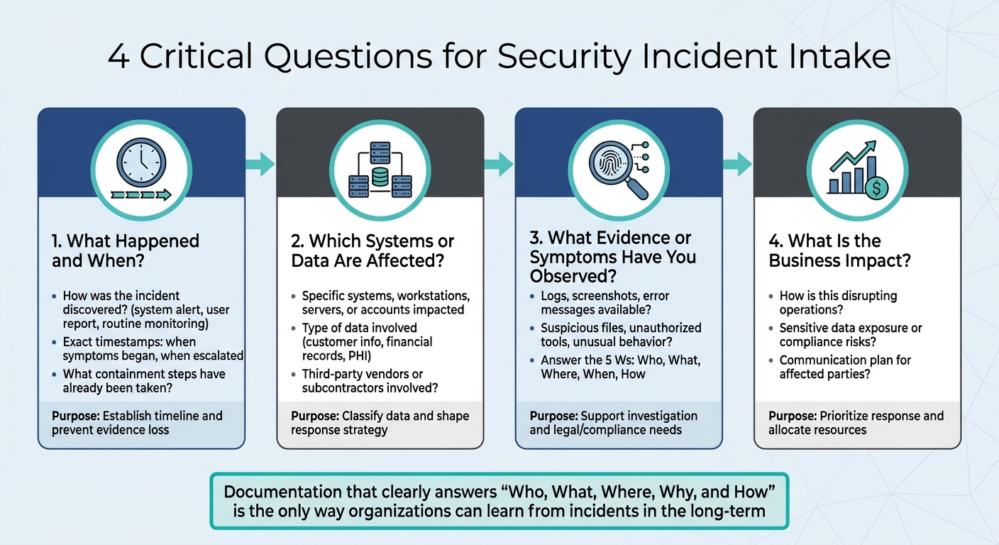 Security Incident Intake: 4 Critical Questions Framework