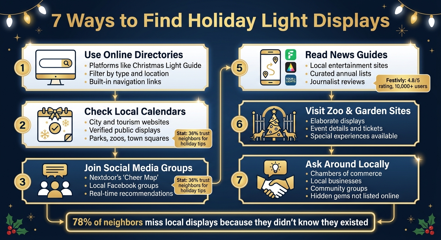 7 Ways to Find Holiday Light Displays Near You