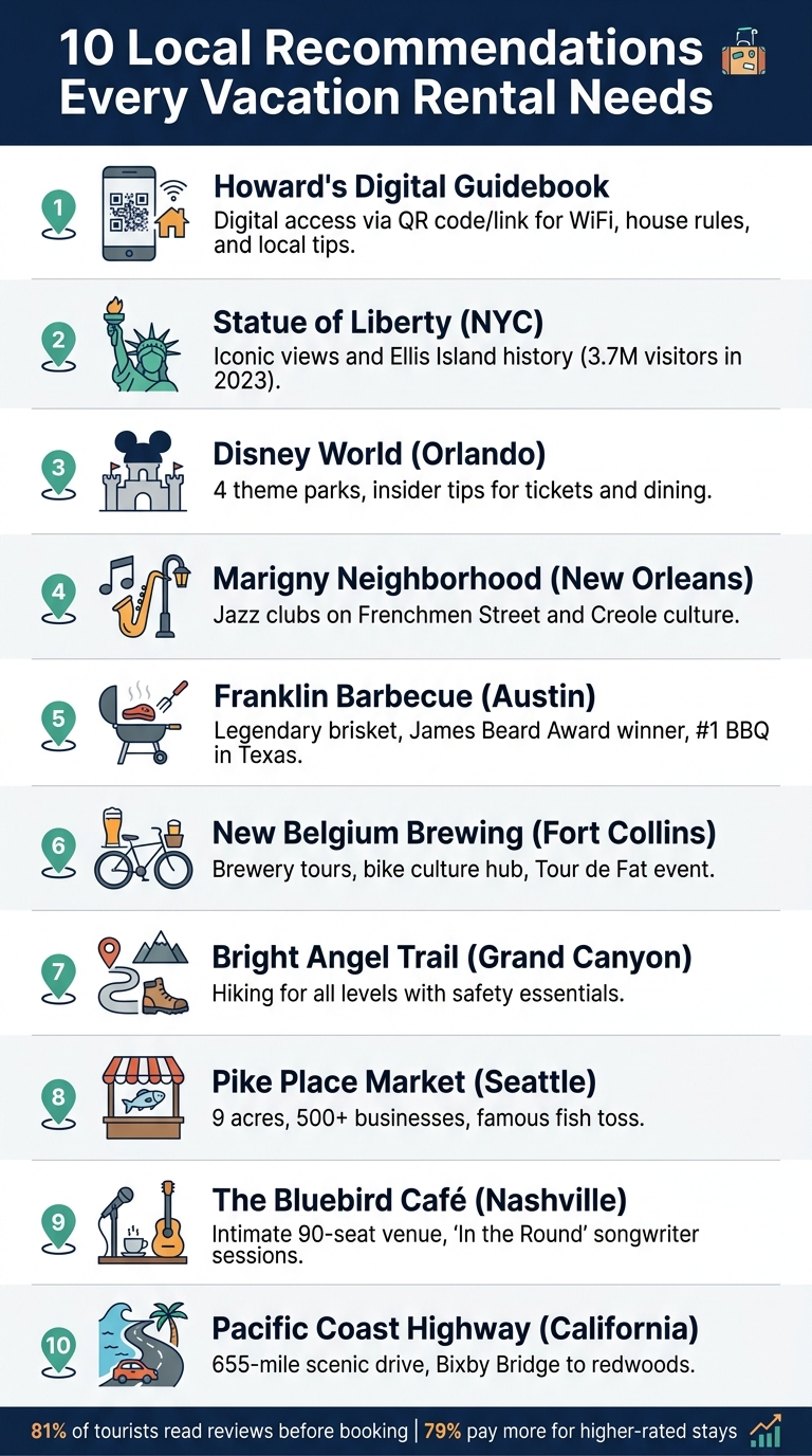 10 Essential Local Recommendations for Vacation Rentals