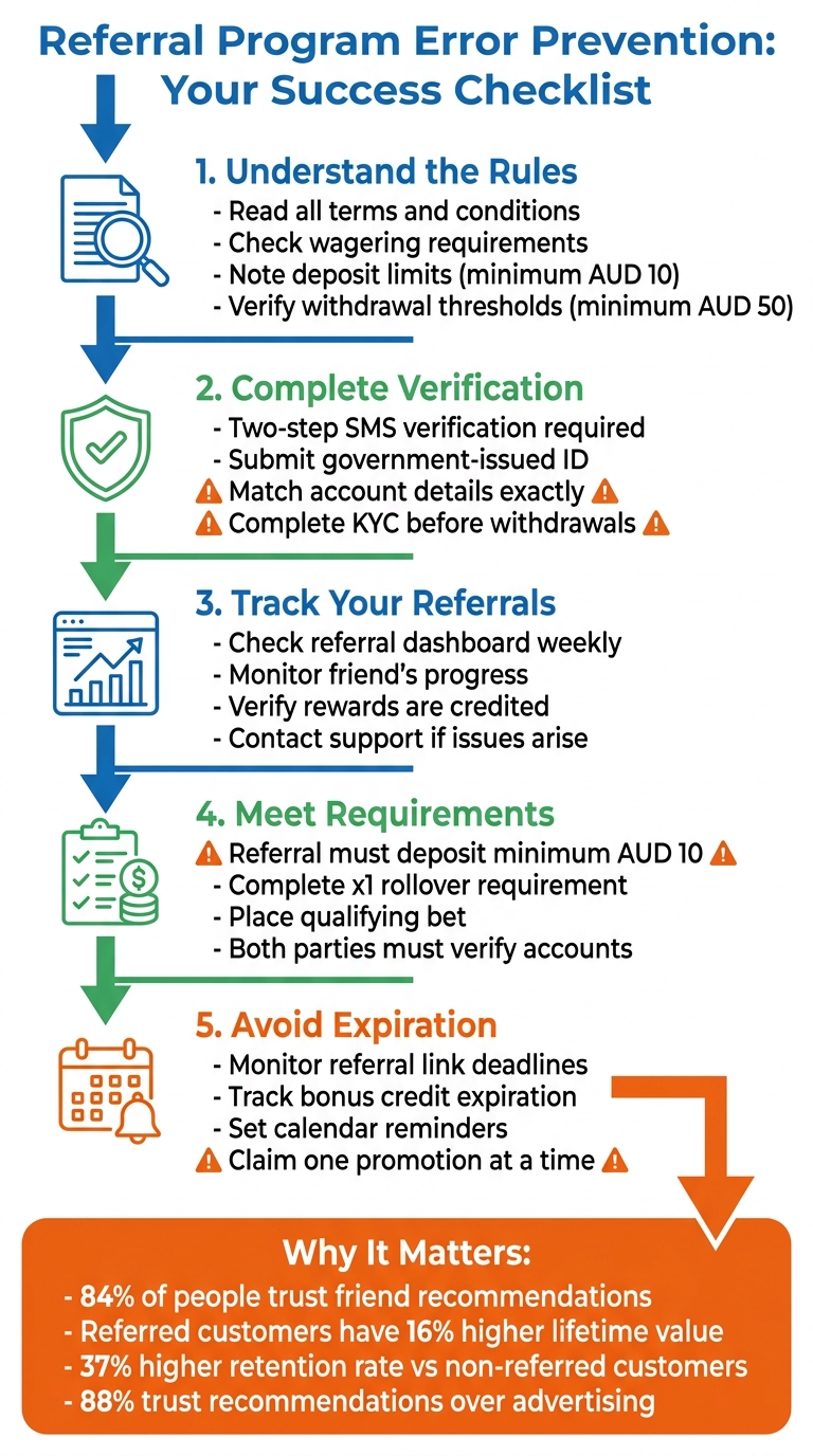Referral Program Success Checklist: 5 Steps to Avoid Common Errors