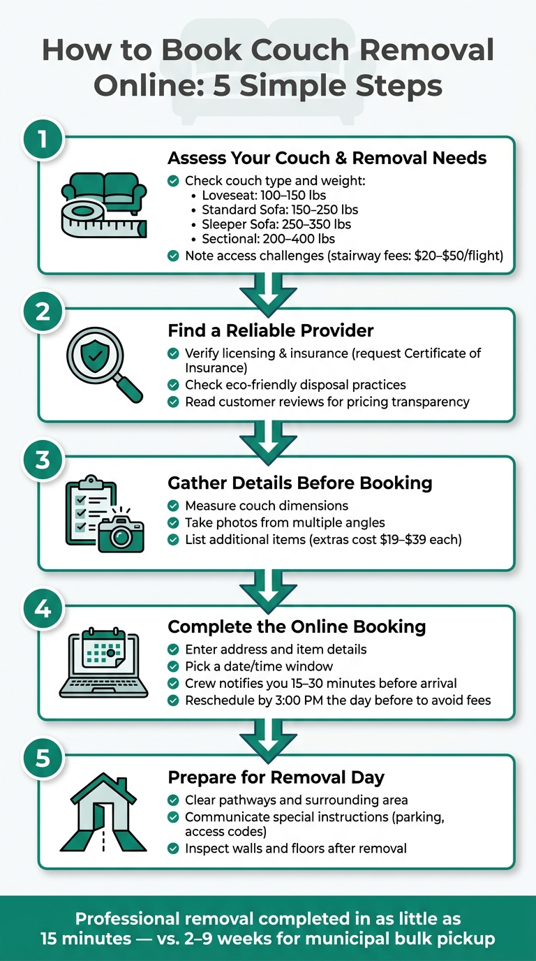 How to Book Couch Removal Online: 5 Simple Steps