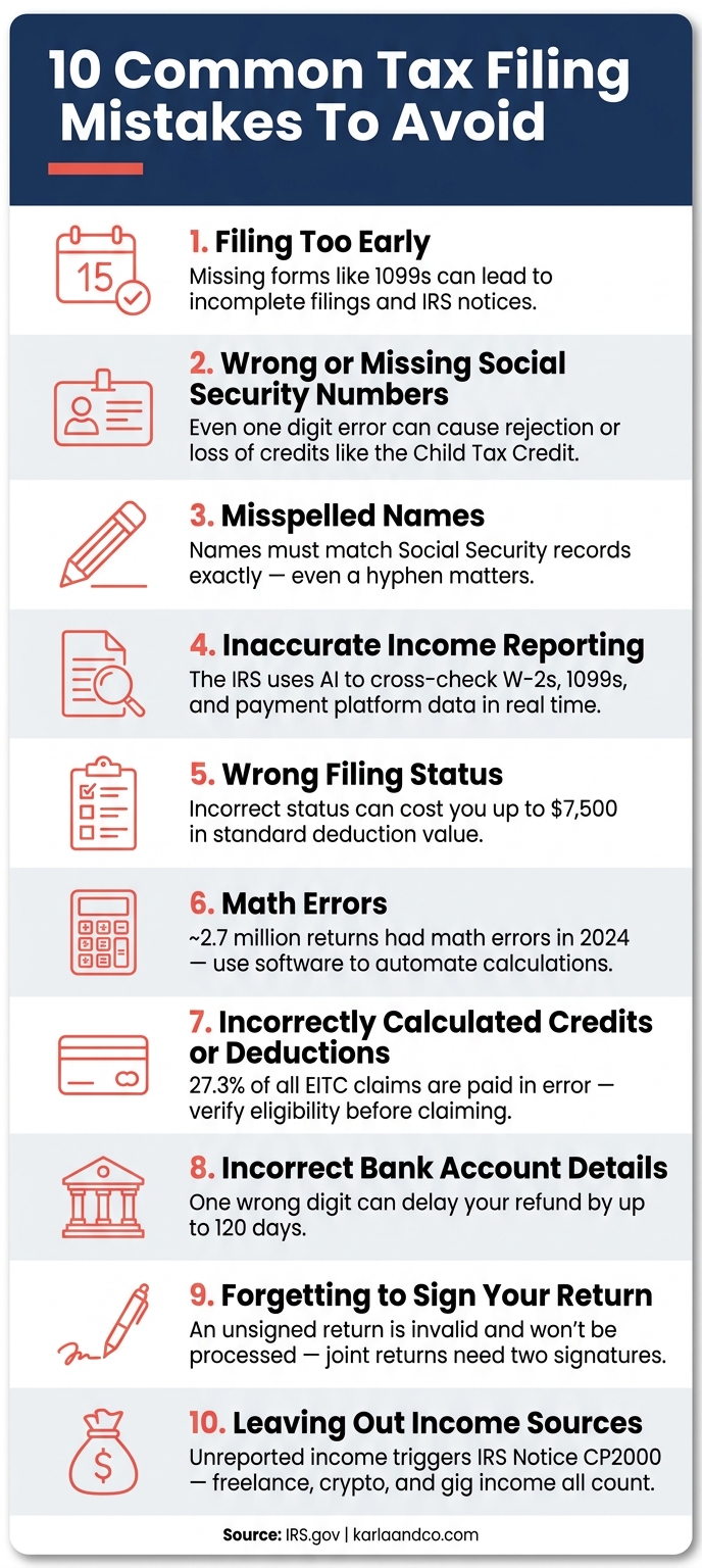 10 Common Tax Filing Mistakes To Avoid